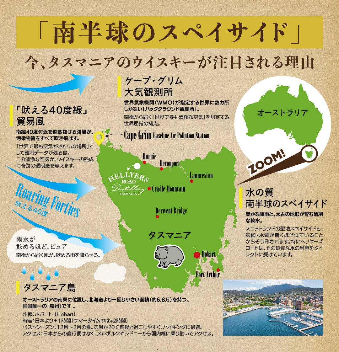 タスマニア島の魅力